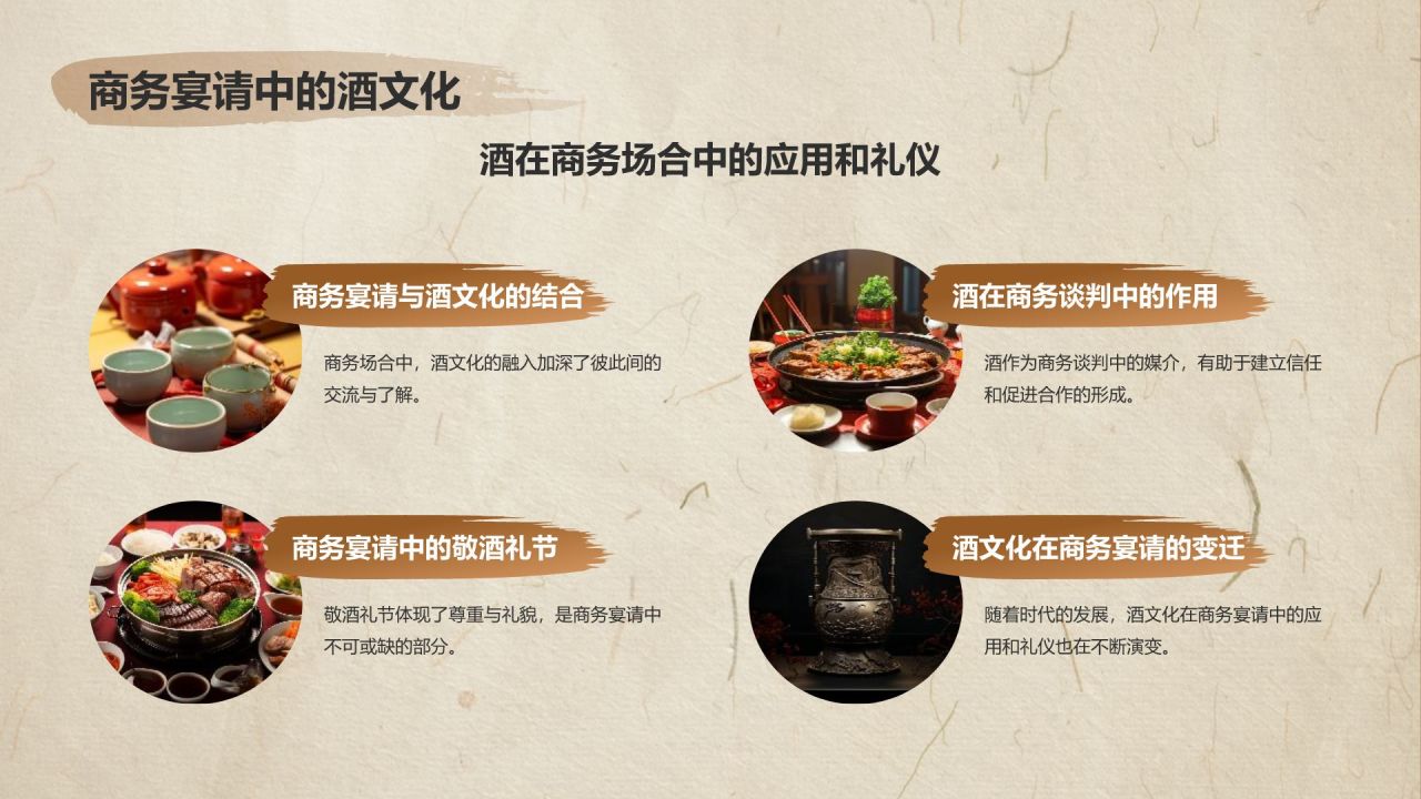 橙色复古风中国酒文化PPT模板