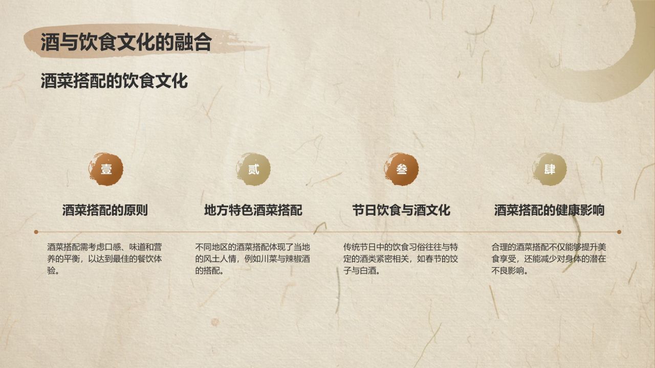 橙色复古风中国酒文化PPT模板