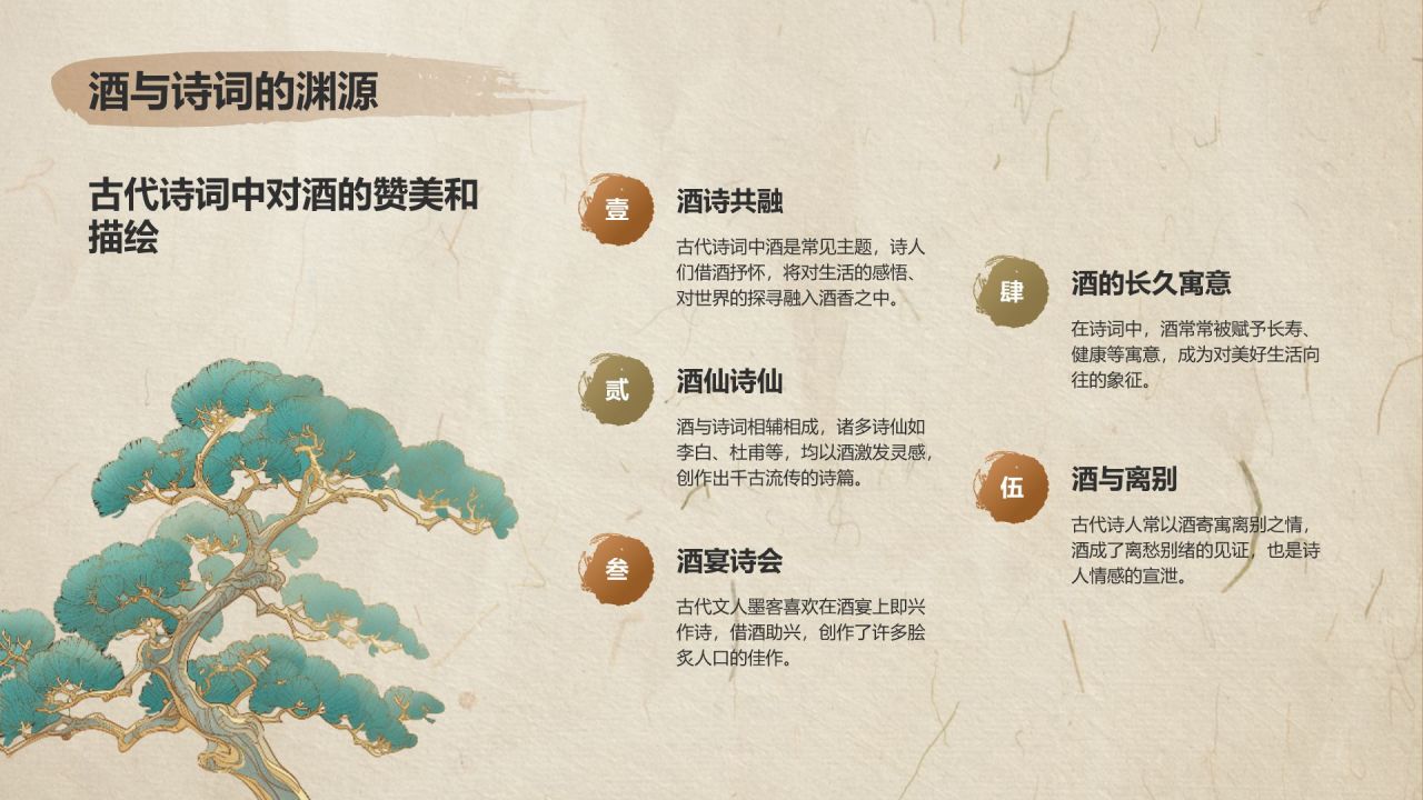 橙色复古风中国酒文化PPT模板