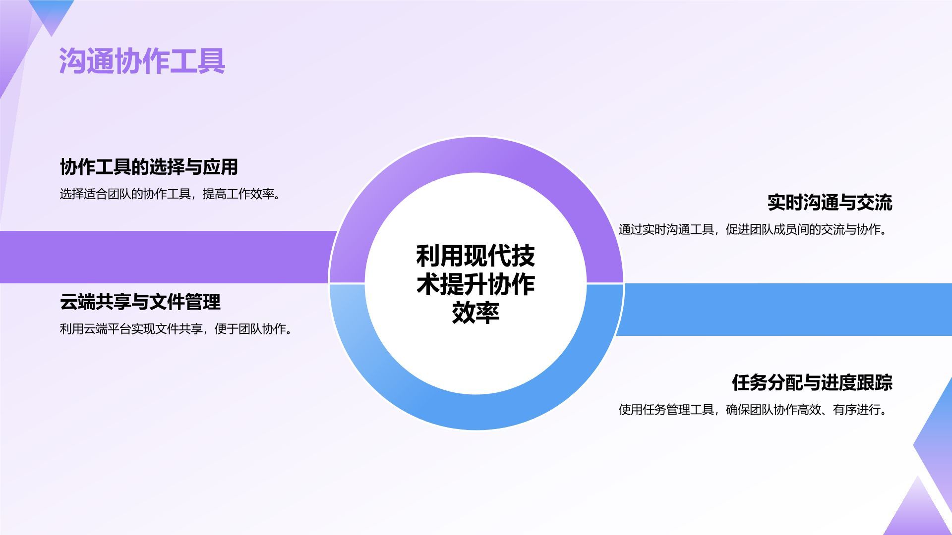 紫色插画风管理者如何带好团队——团队建设讲座PPT模板