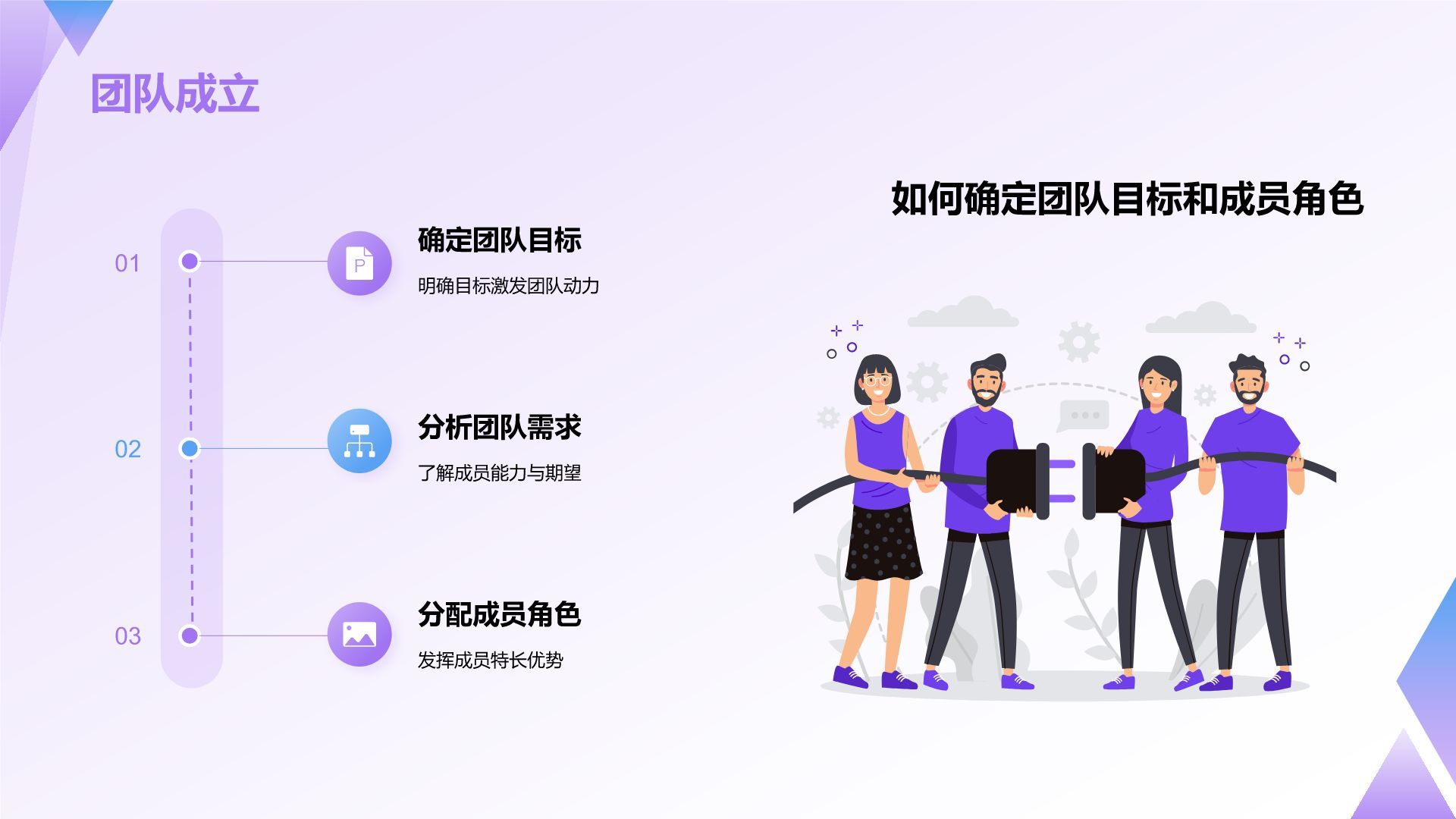 紫色插画风管理者如何带好团队——团队建设讲座PPT模板
