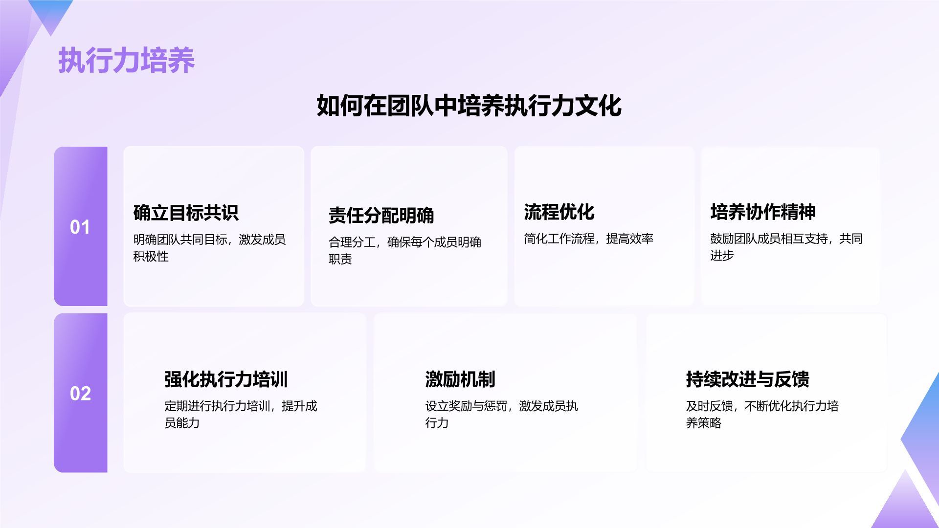 紫色插画风管理者如何带好团队——团队建设讲座PPT模板