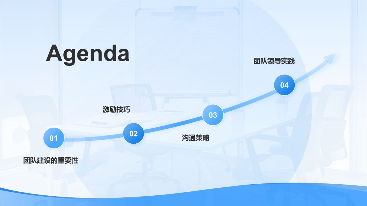 蓝色简约风管理者如何带好团队——团队建设讲座PPT模板