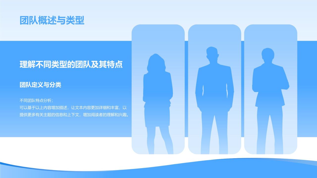 蓝色简约风管理者如何带好团队——团队建设讲座PPT模板