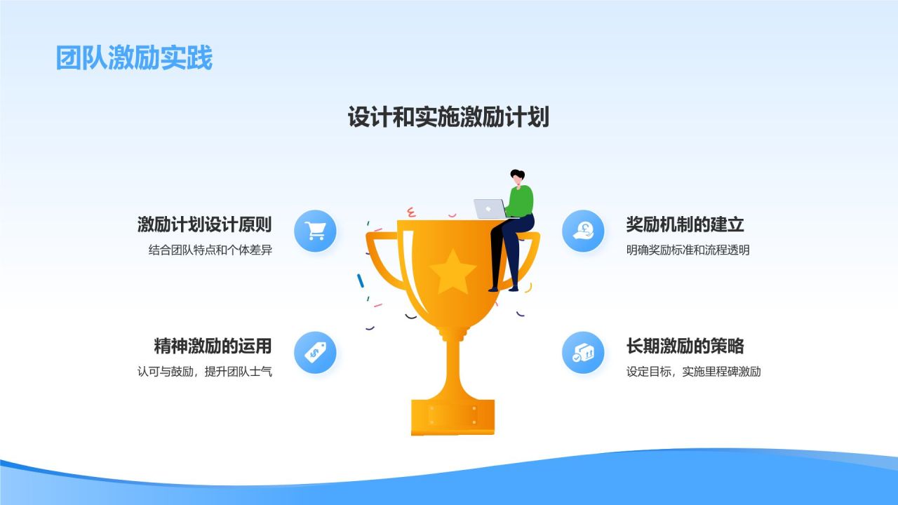 蓝色简约风管理者如何带好团队——团队建设讲座PPT模板