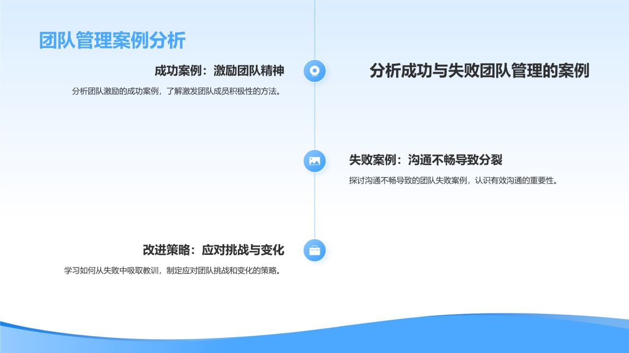 蓝色简约风管理者如何带好团队——团队建设讲座PPT模板