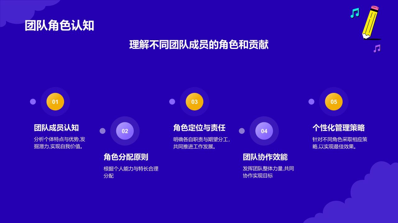 蓝色插画风团队管理和领导力修炼PPT模板