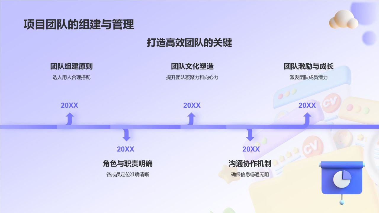 紫色3D风如何做好项目管理PPT模板