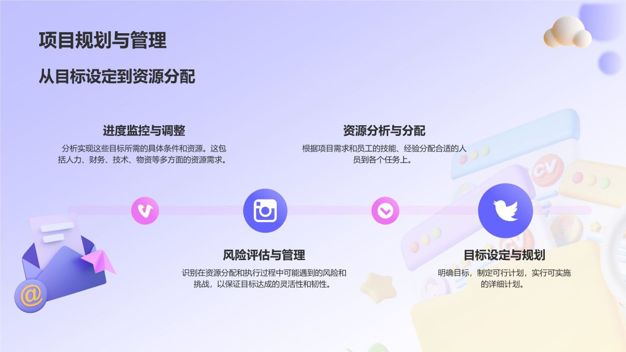 紫色3D风如何做好项目管理PPT模板