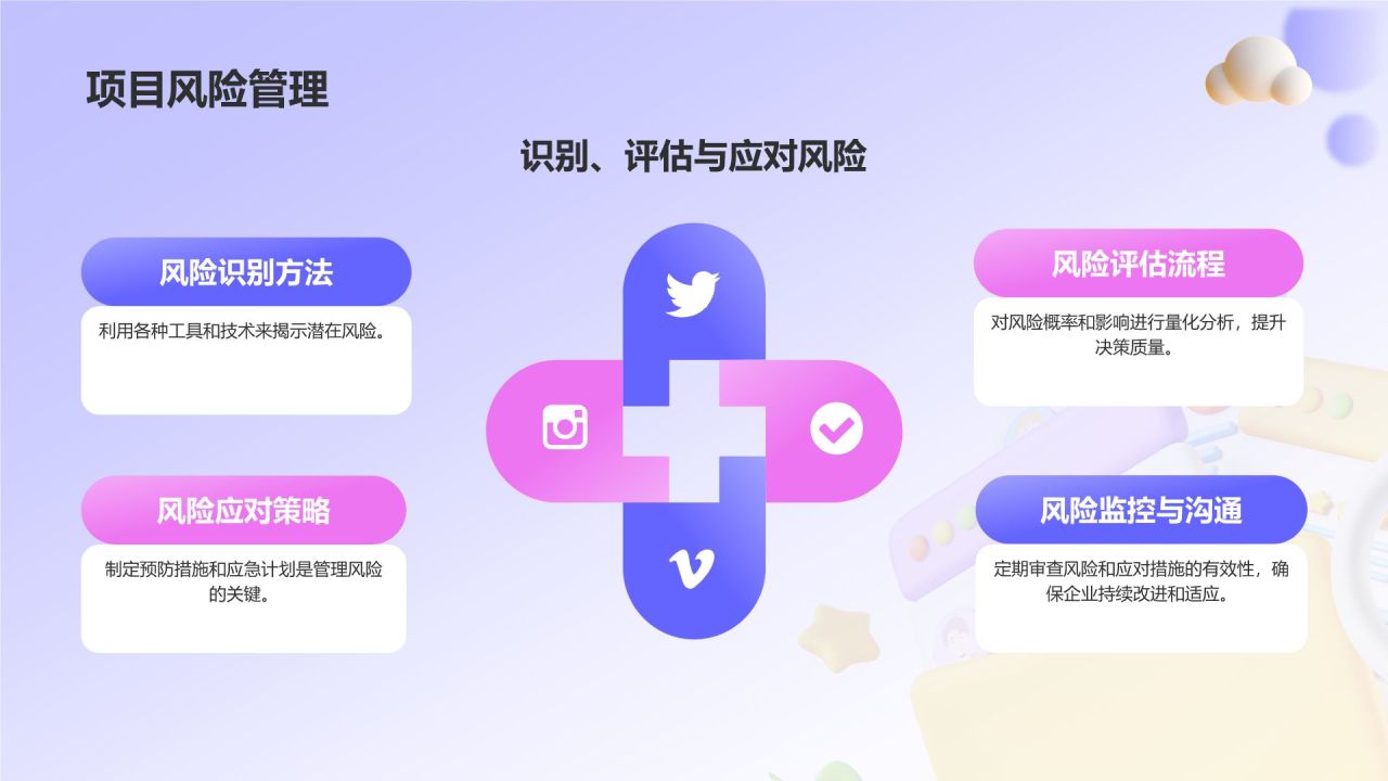 紫色3D风如何做好项目管理PPT模板