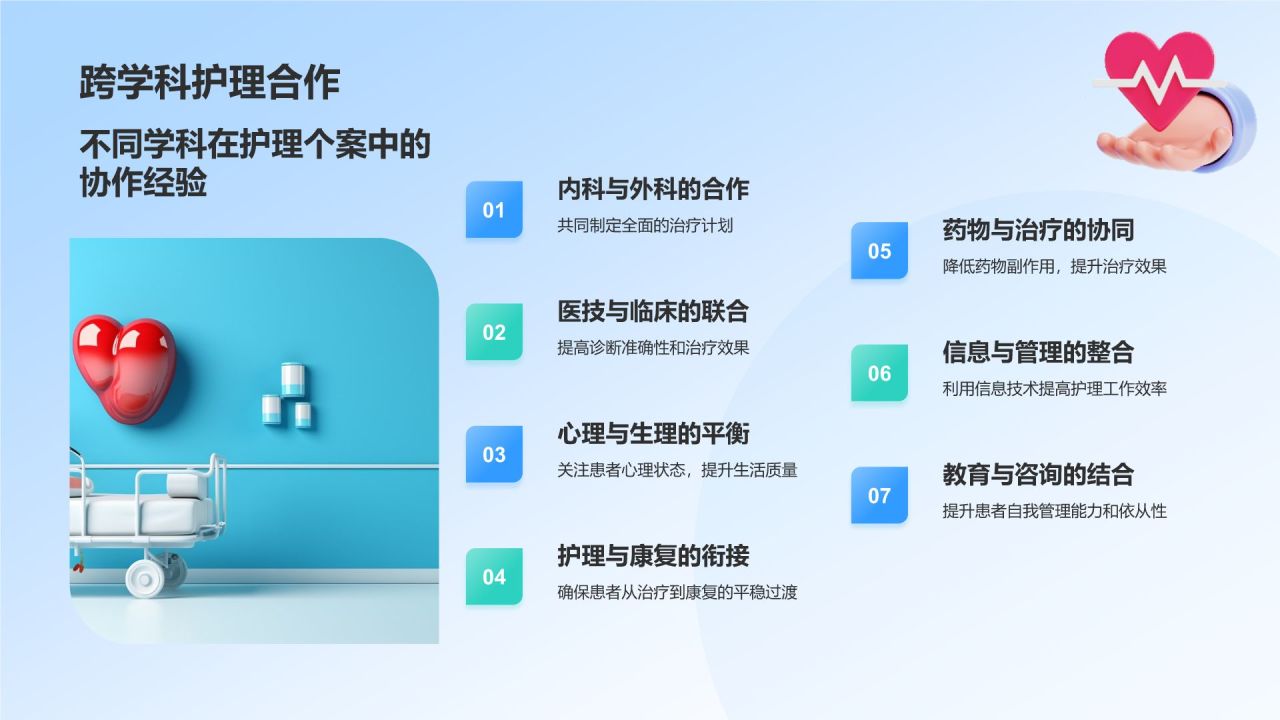 蓝色3D风护理个案分享汇报PPT模板