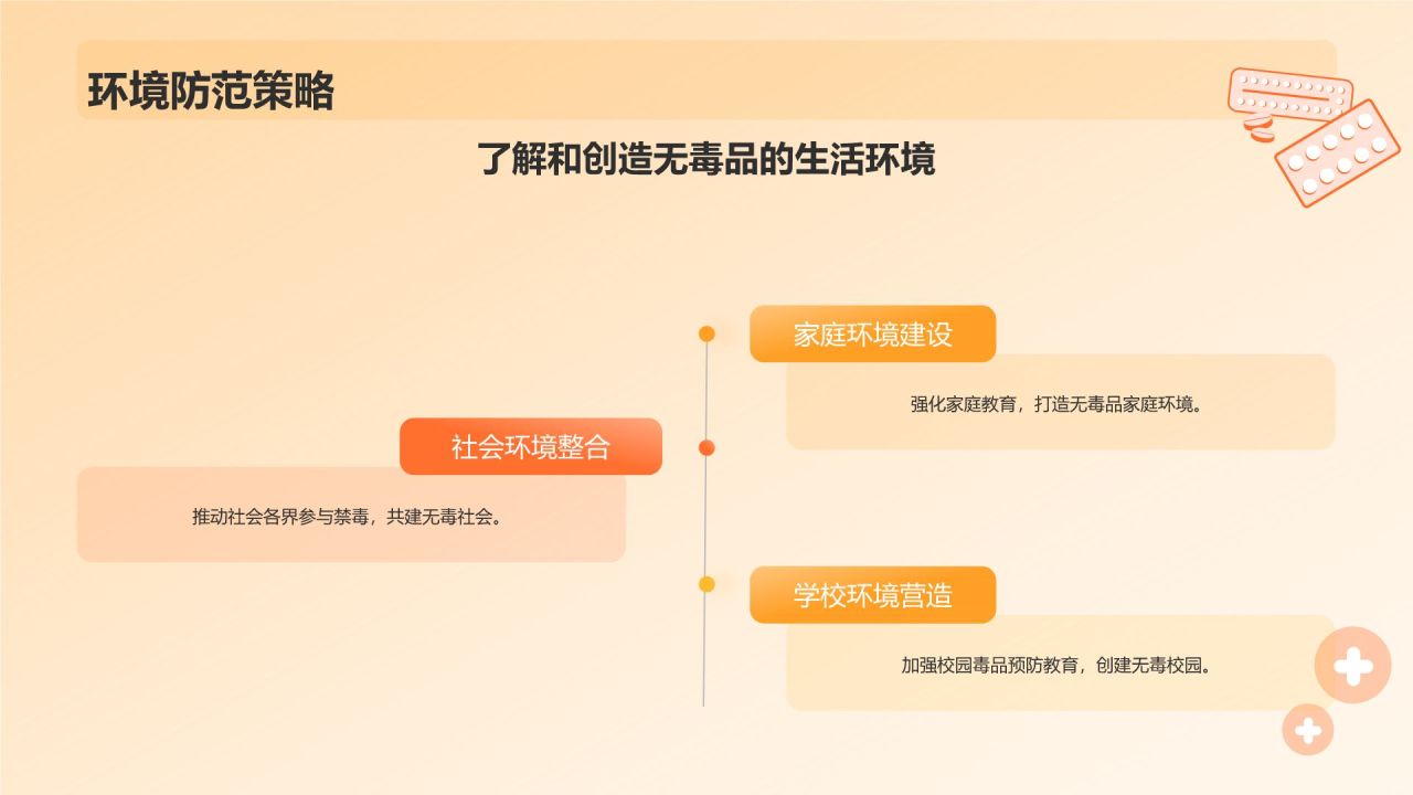 橙色插画风国际禁毒日PPT模板