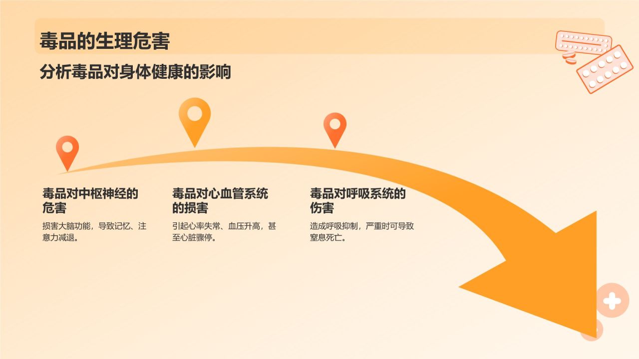 橙色插画风国际禁毒日PPT模板