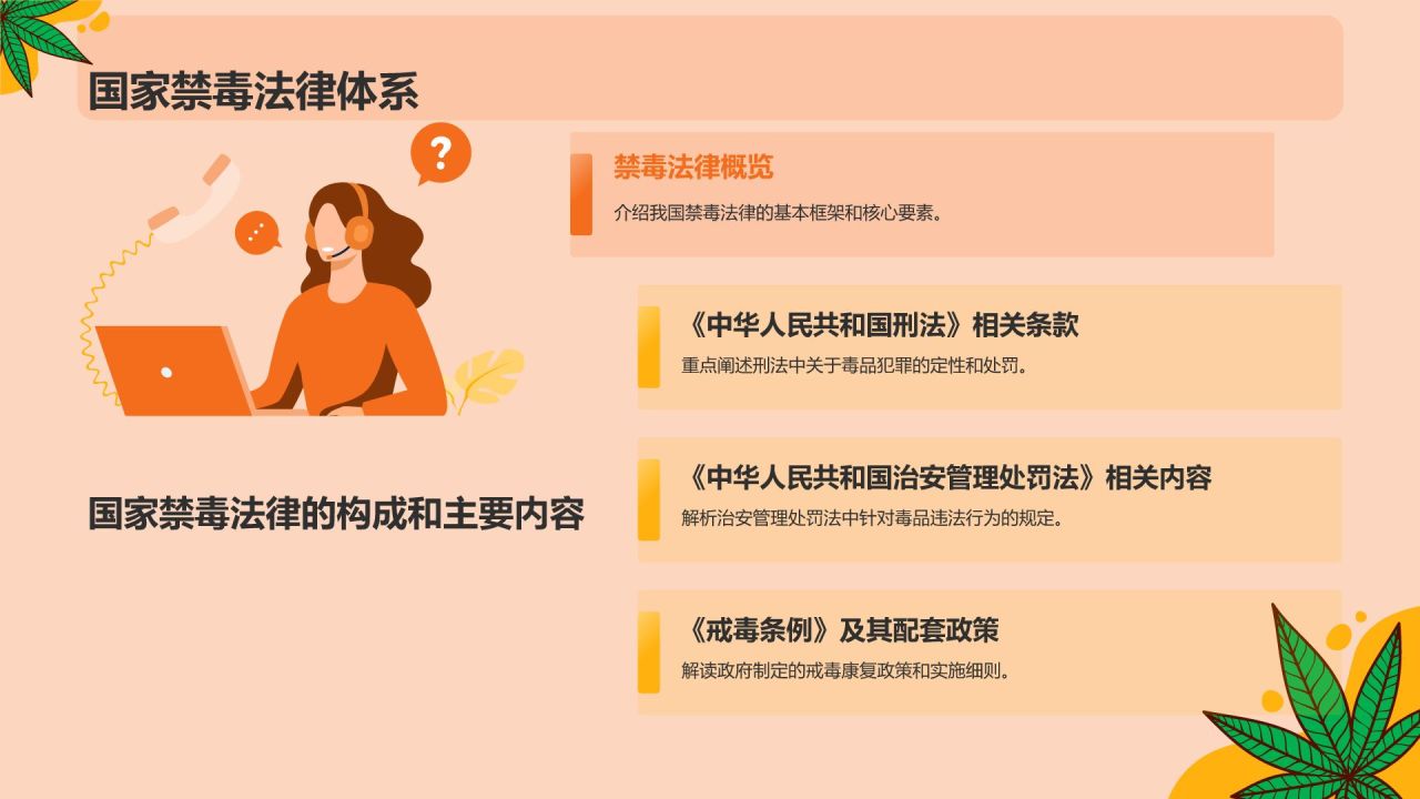 橙色插画风禁毒教育第一课PPT模板