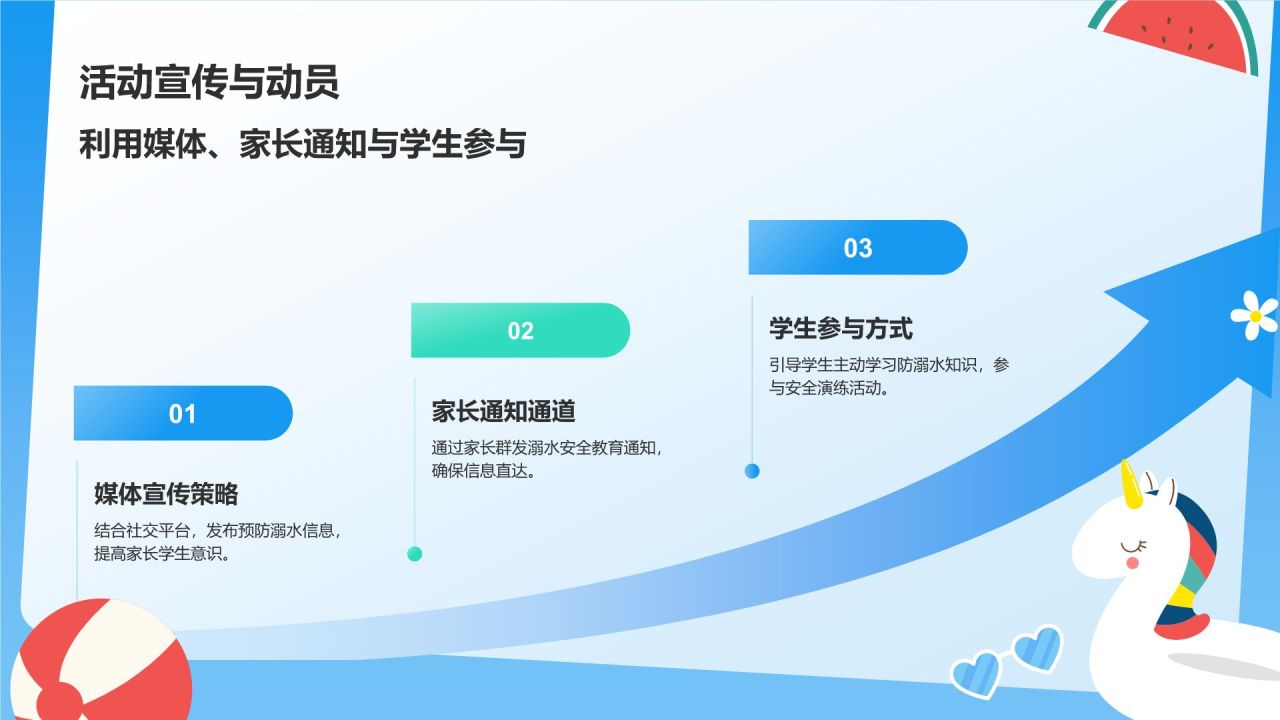 蓝色插画风夏季防溺水宣传PPT模板