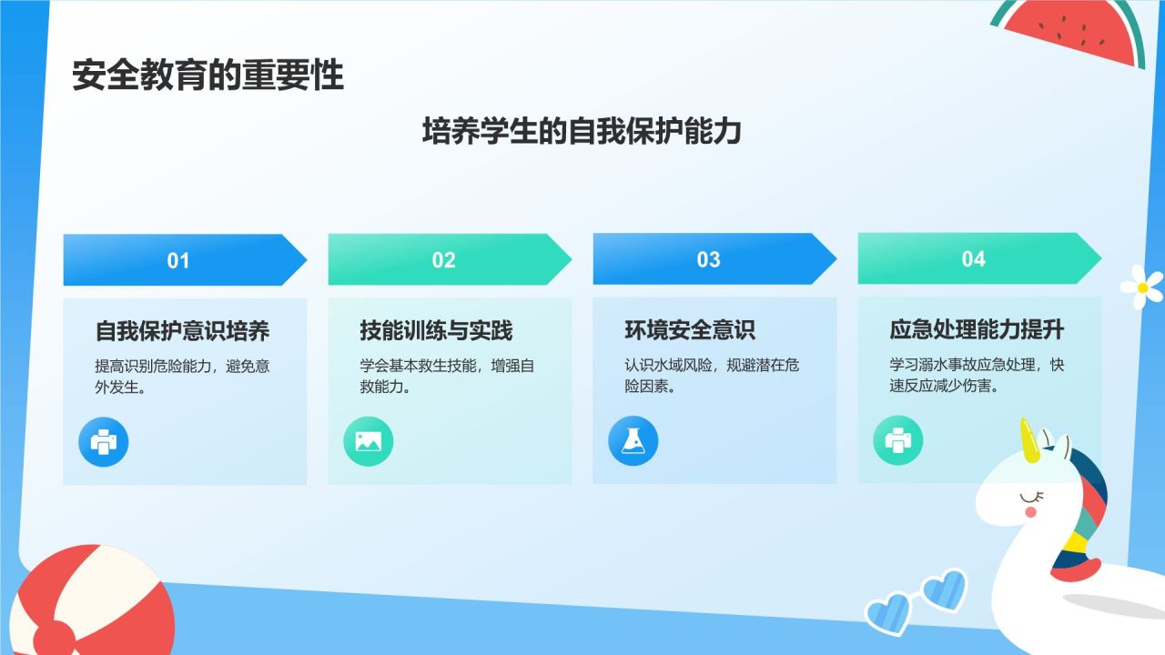 蓝色插画风夏季防溺水宣传PPT模板