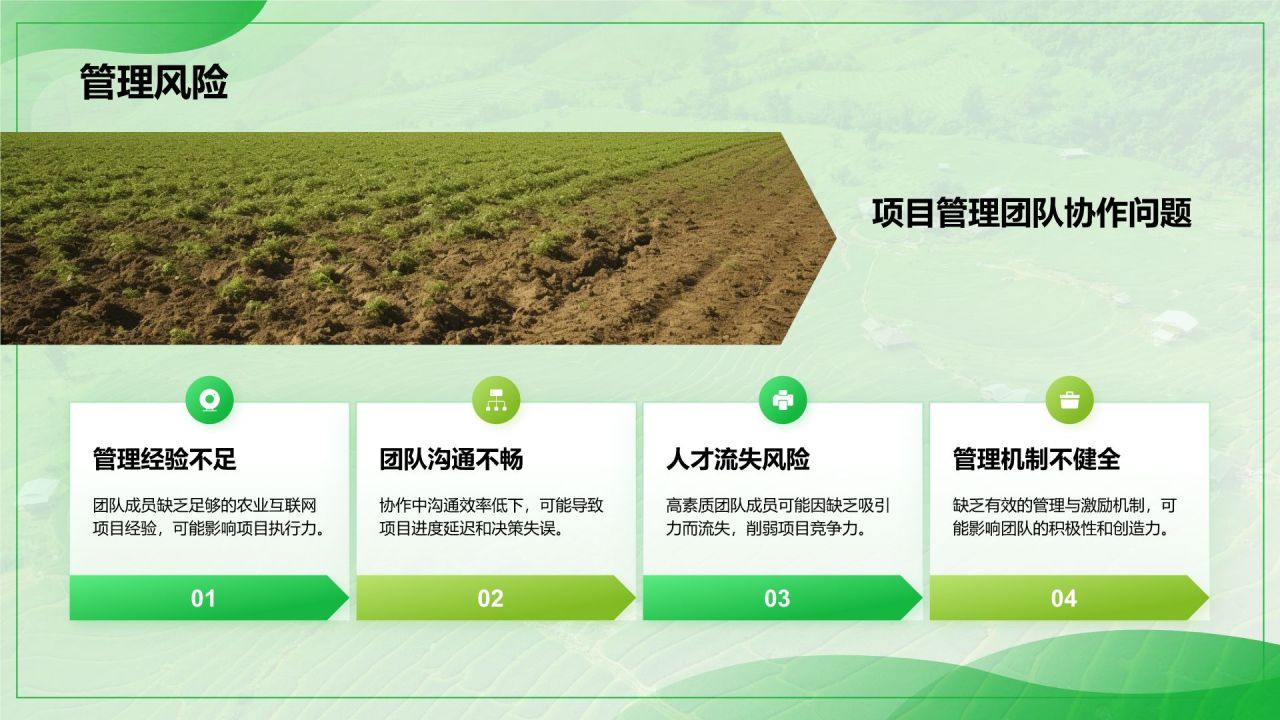 绿色商务风互联网+现代农业PPT模板