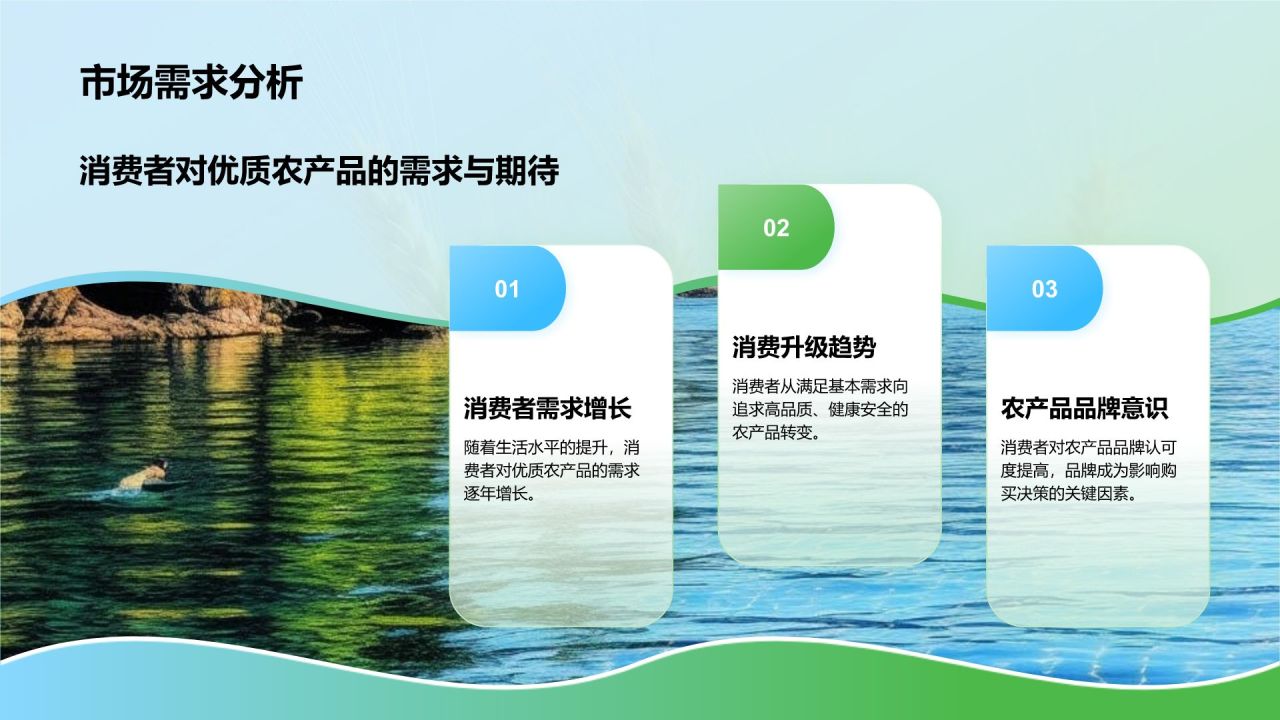 蓝色商务风互联网+现代农业PPT模板