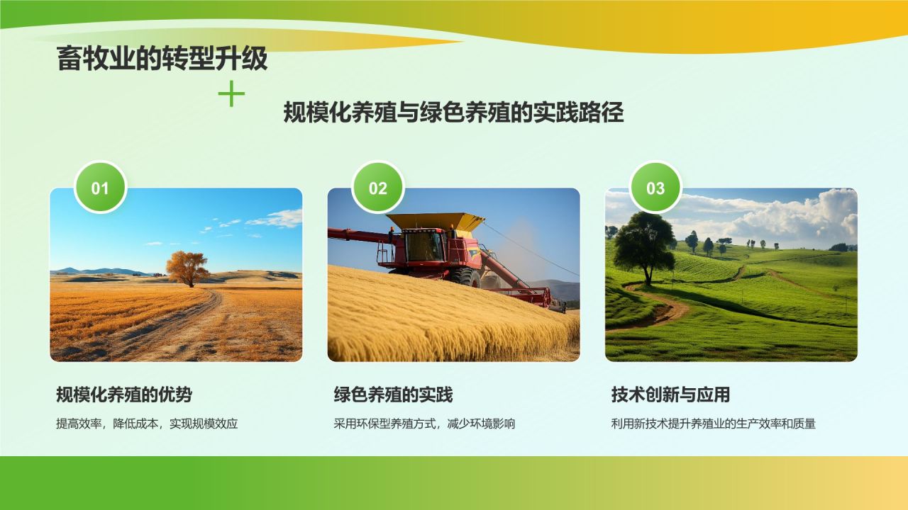 绿色商务风乡村振兴战略PPT模板