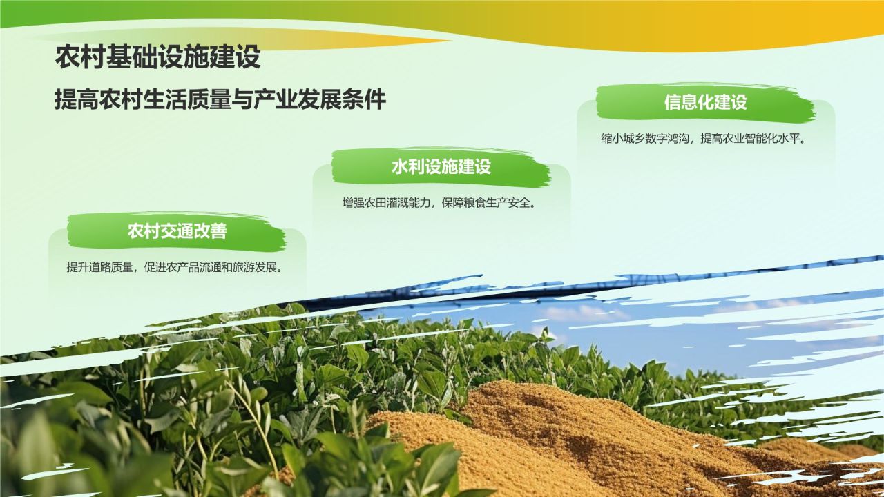 绿色商务风乡村振兴战略PPT模板
