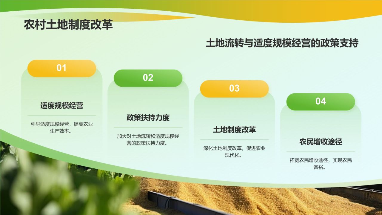 绿色商务风乡村振兴战略PPT模板