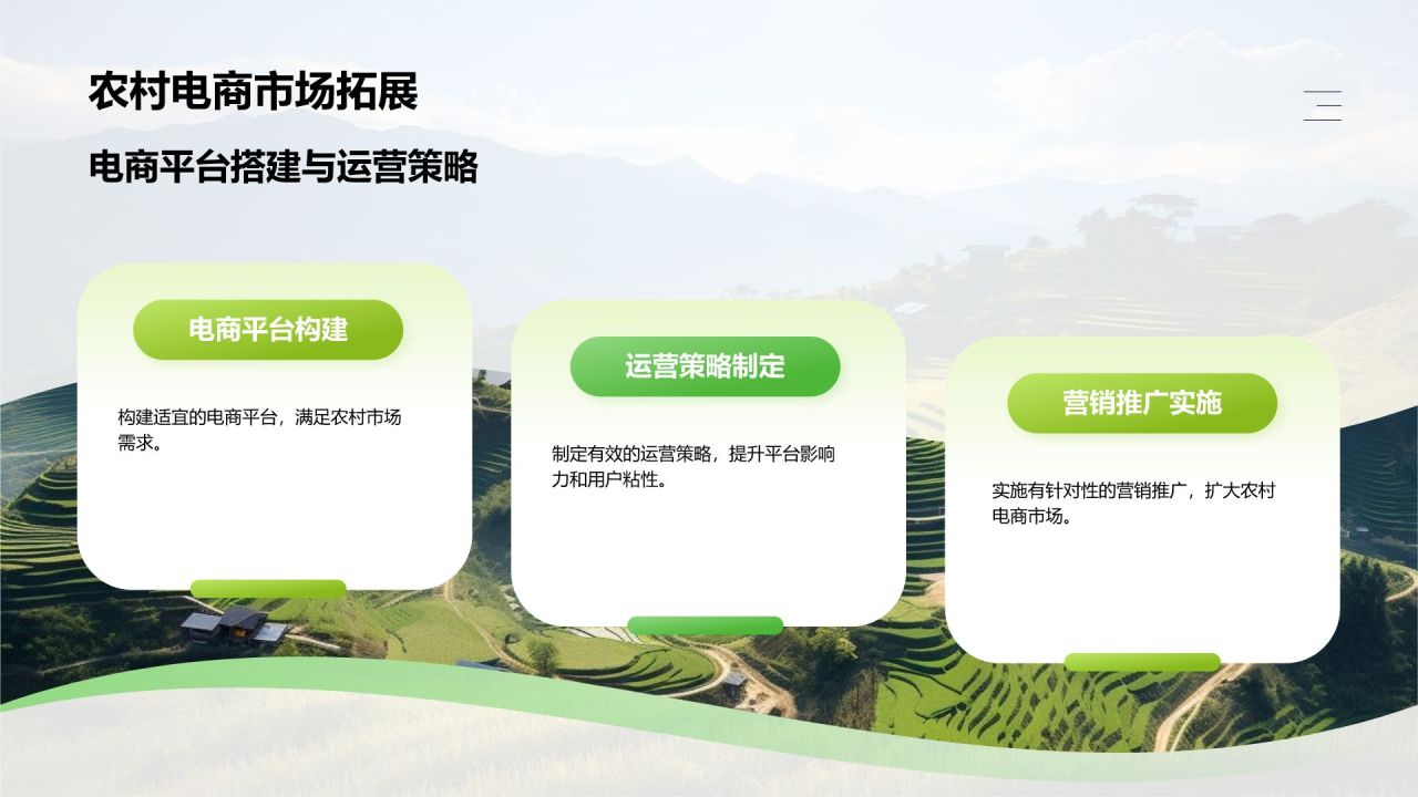 绿色商务风乡村振兴战略PPT模板