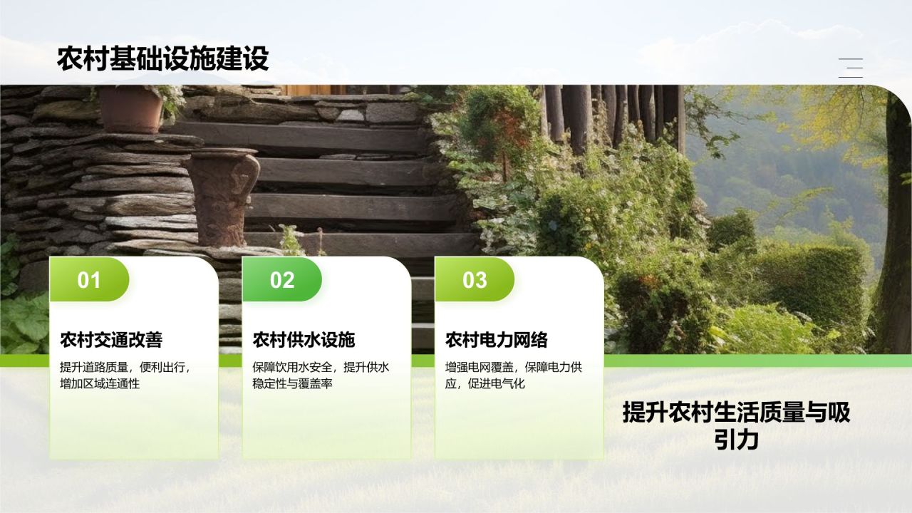 绿色商务风乡村振兴战略PPT模板