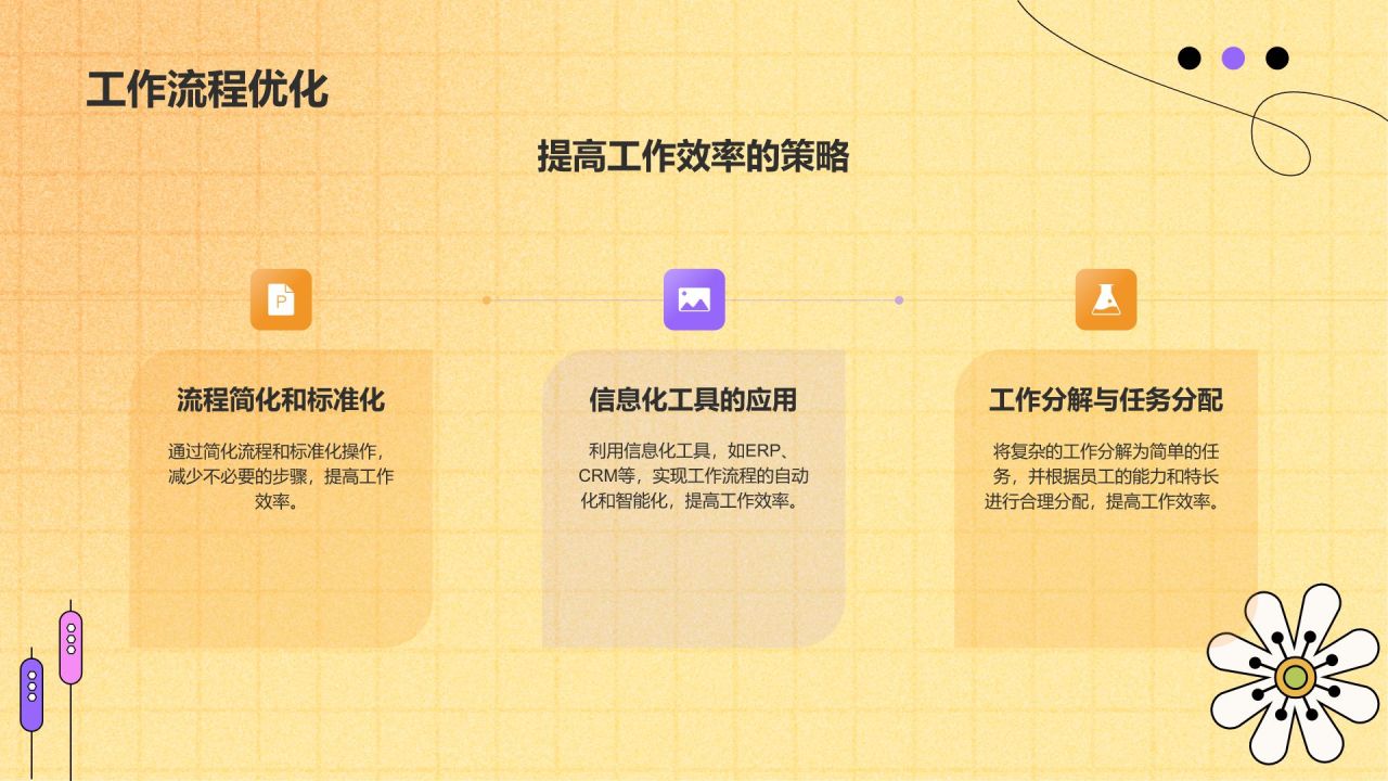 黄色手绘风清新花朵通用行业工作计划PPT模板