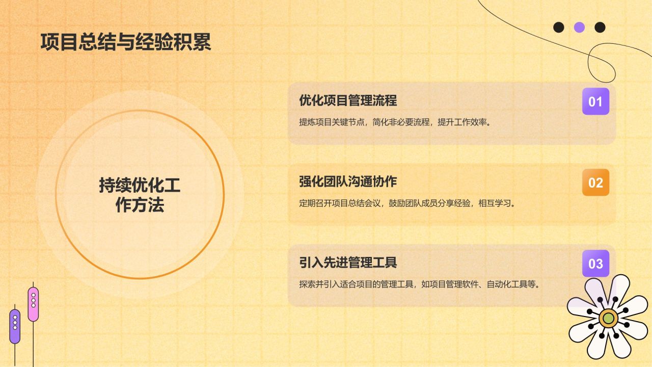 黄色手绘风清新花朵通用行业工作计划PPT模板