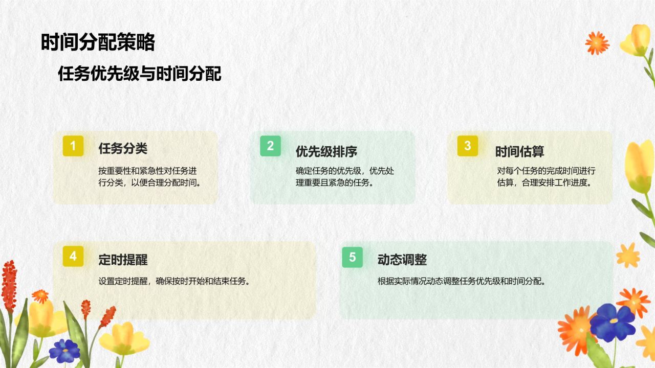 绿色插画风清新花朵通用行业工作计划PPT模板