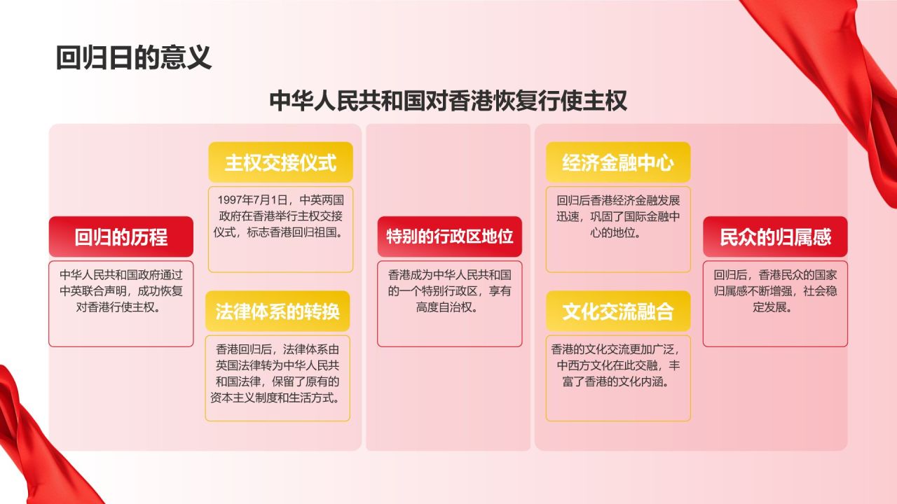 红色党政风香港回归日PPT模板
