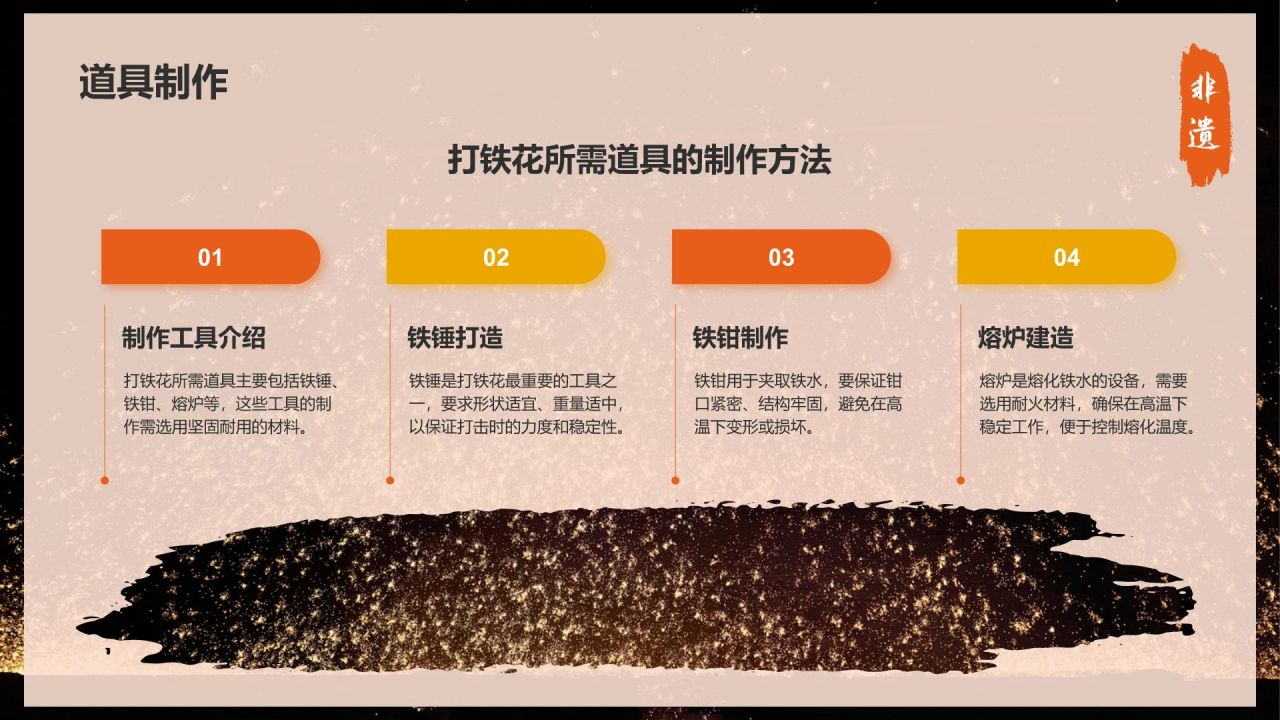 橙色摄影风打铁花PPT模板
