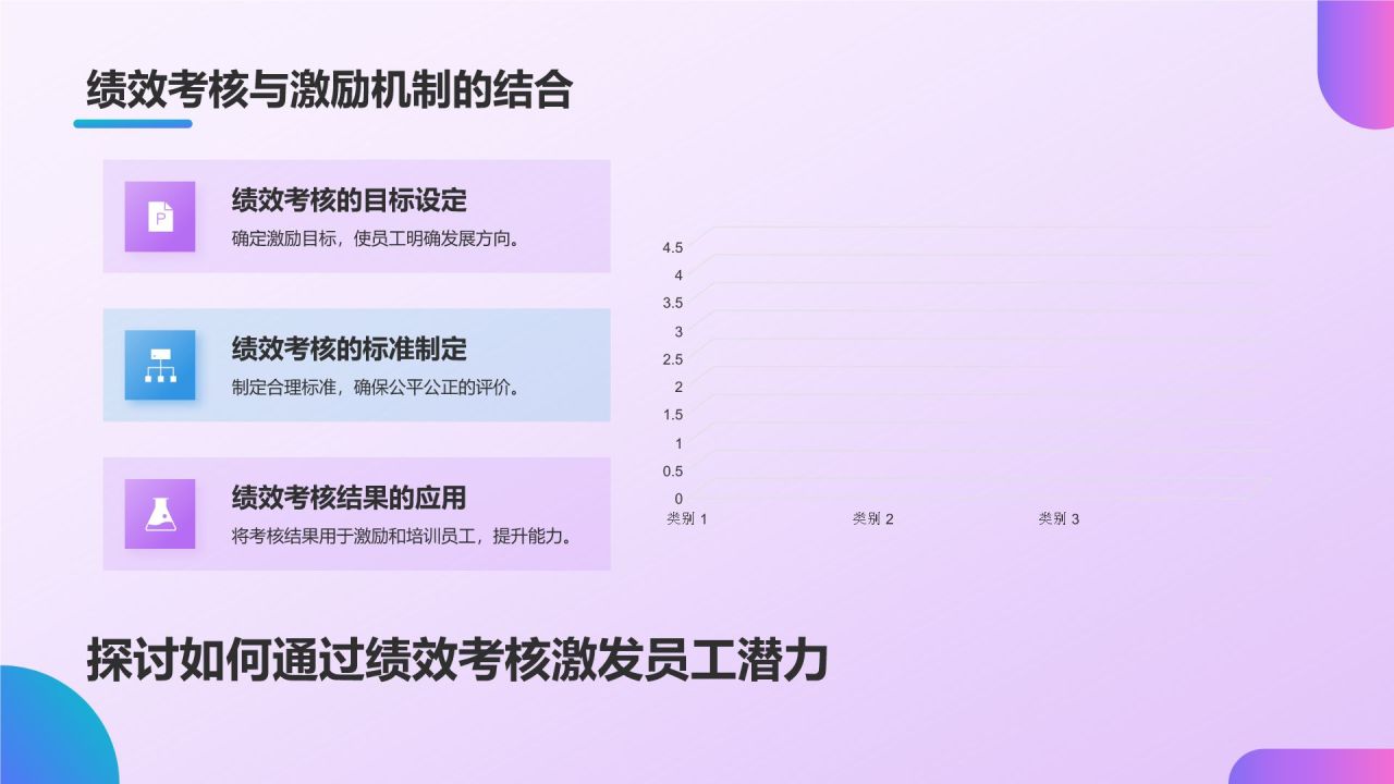 紫色插画风员工绩效考核管理PPT模板