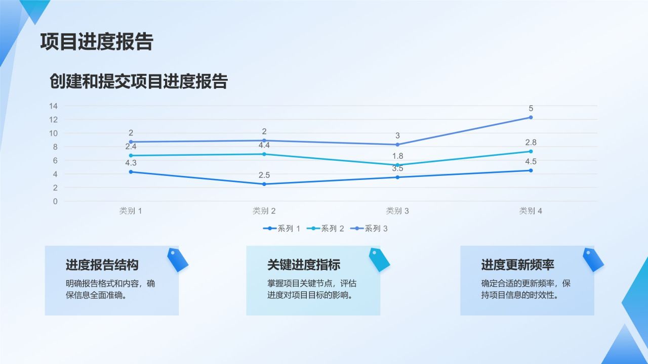 蓝色3D风项目进度管理PPT模板