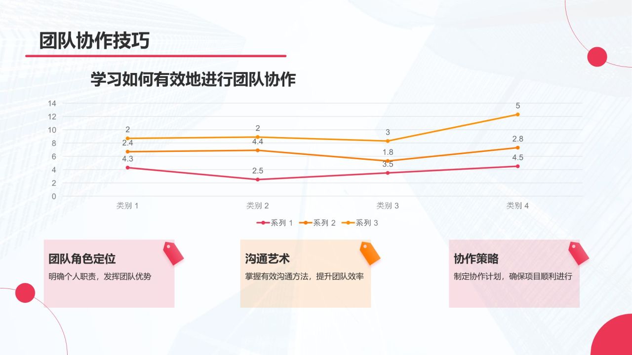 红色商务风项目进度管理PPT模板