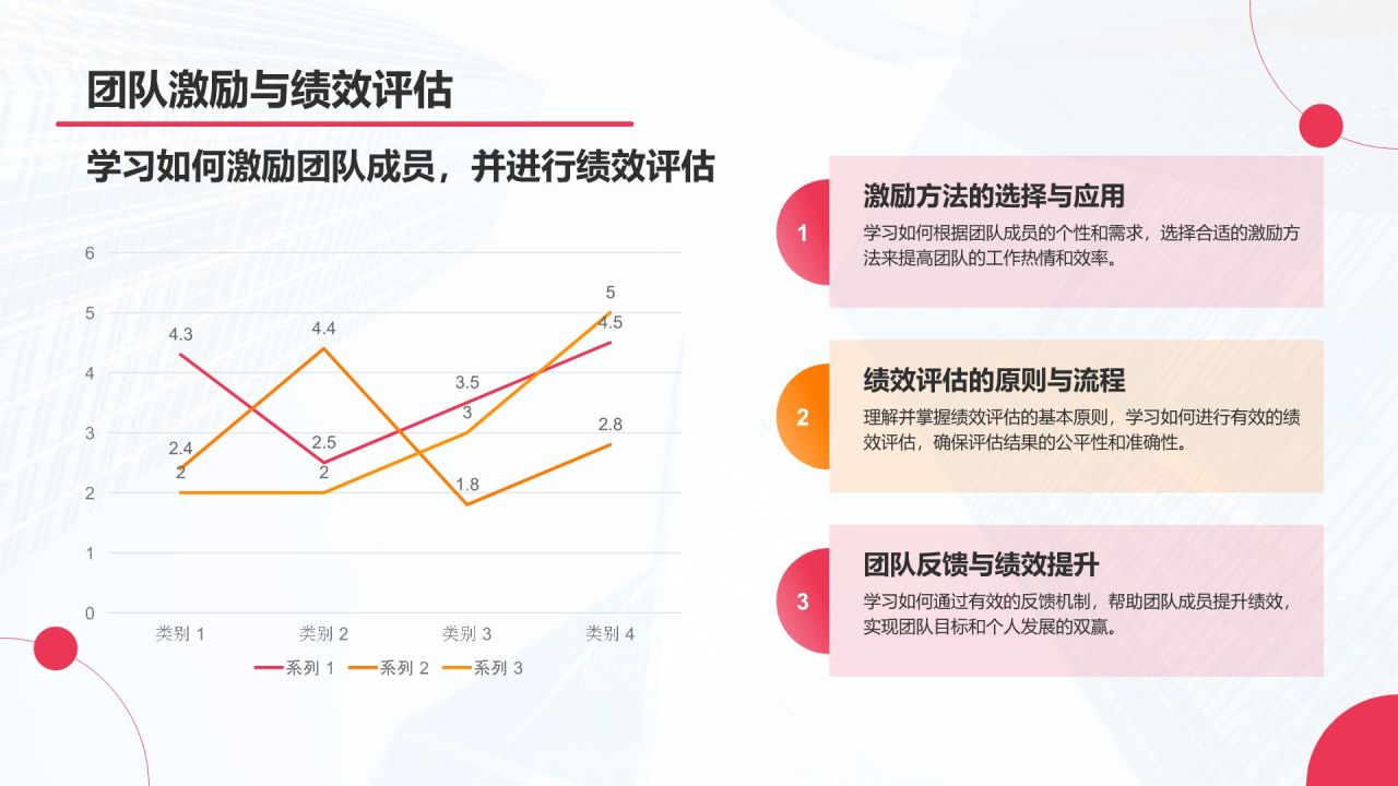 红色商务风项目进度管理PPT模板