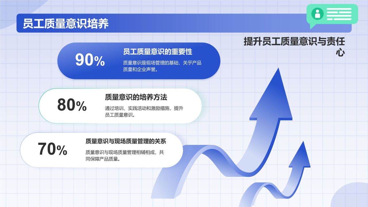 蓝色插画风班组现场管理技能培训PPT模板