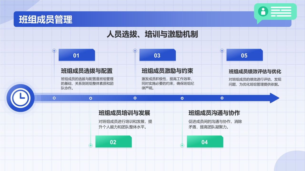 蓝色插画风班组现场管理技能培训PPT模板
