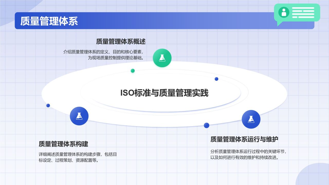 蓝色插画风班组现场管理技能培训PPT模板