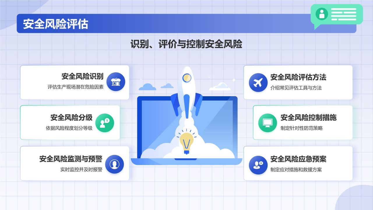 蓝色插画风班组现场管理技能培训PPT模板