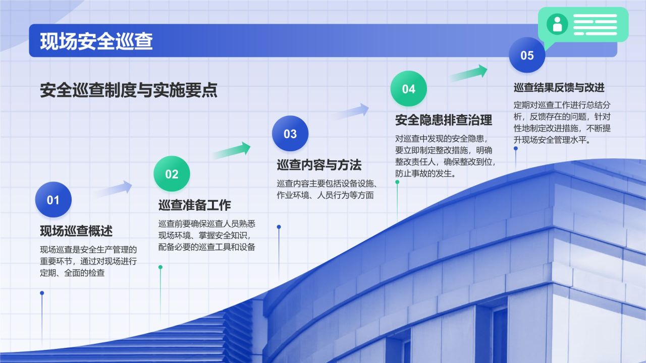 蓝色插画风班组现场管理技能培训PPT模板