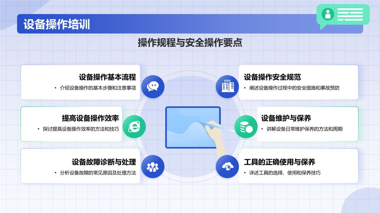 蓝色插画风班组现场管理技能培训PPT模板