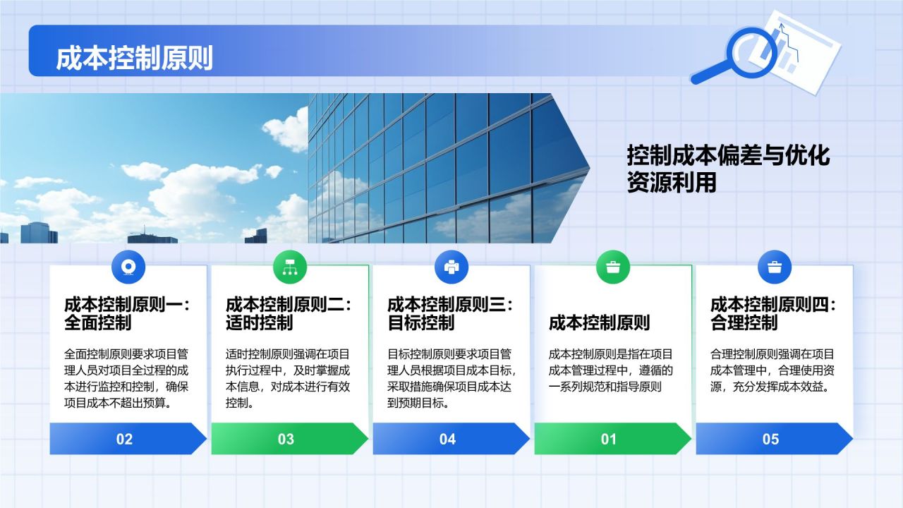 蓝色插画风项目成本管理培训PPT模板