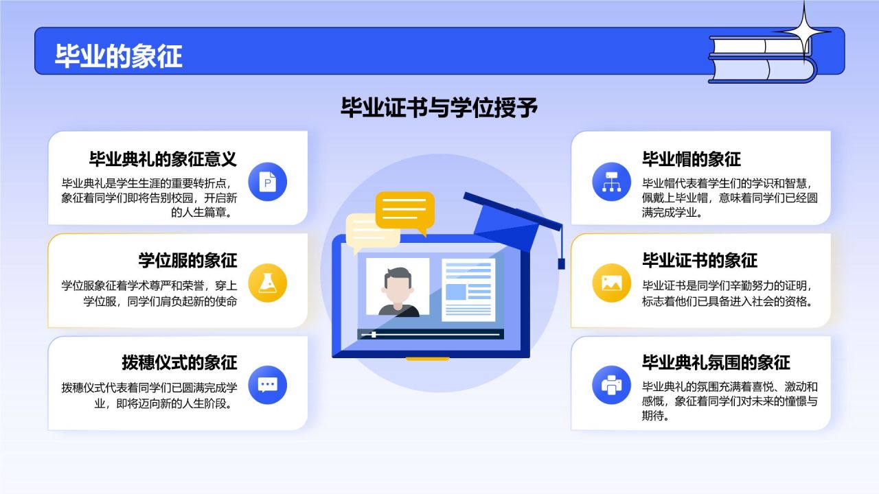 蓝色摄影风毕业典礼PPT模板