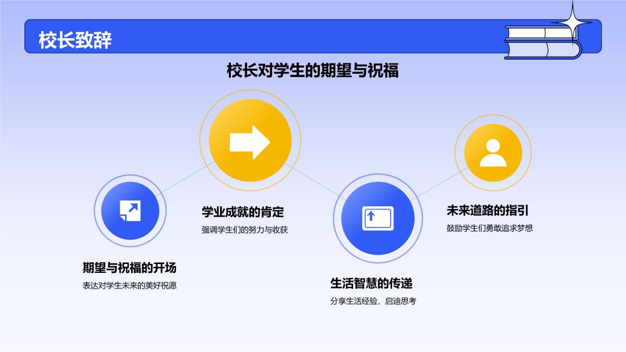 蓝色摄影风毕业典礼PPT模板