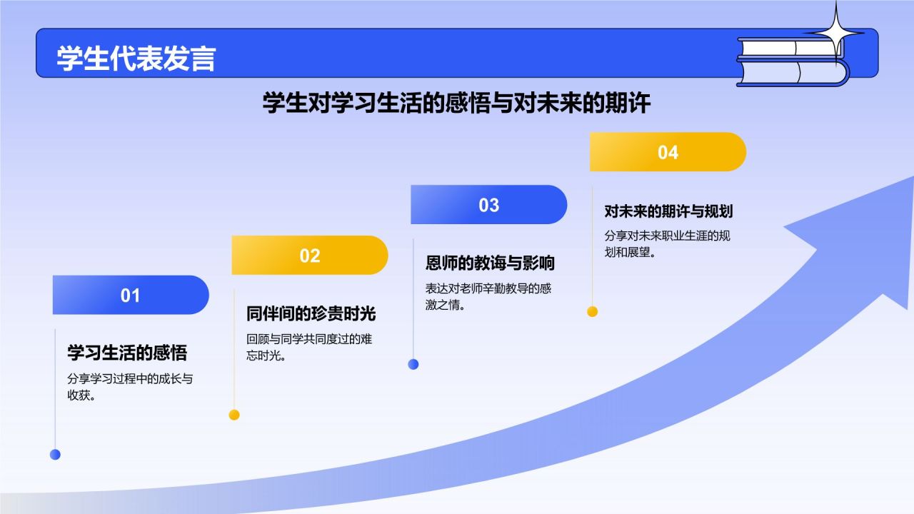 蓝色摄影风毕业典礼PPT模板