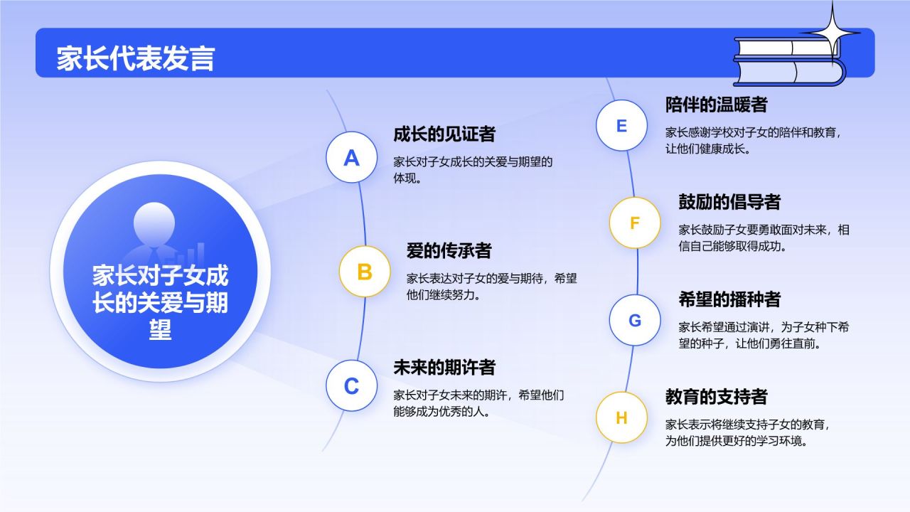 蓝色摄影风毕业典礼PPT模板