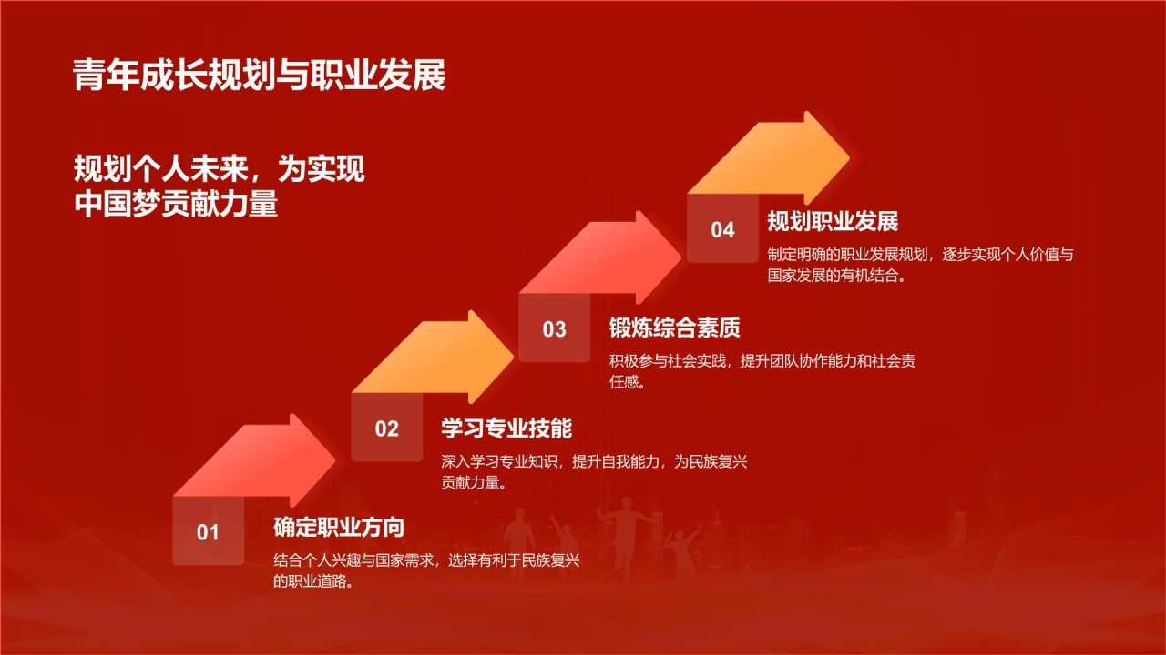 红色党政风新时代新青年爱国主义教育思政课PPT模板