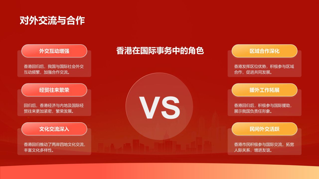 红色党政风香港回归日PPT模板
