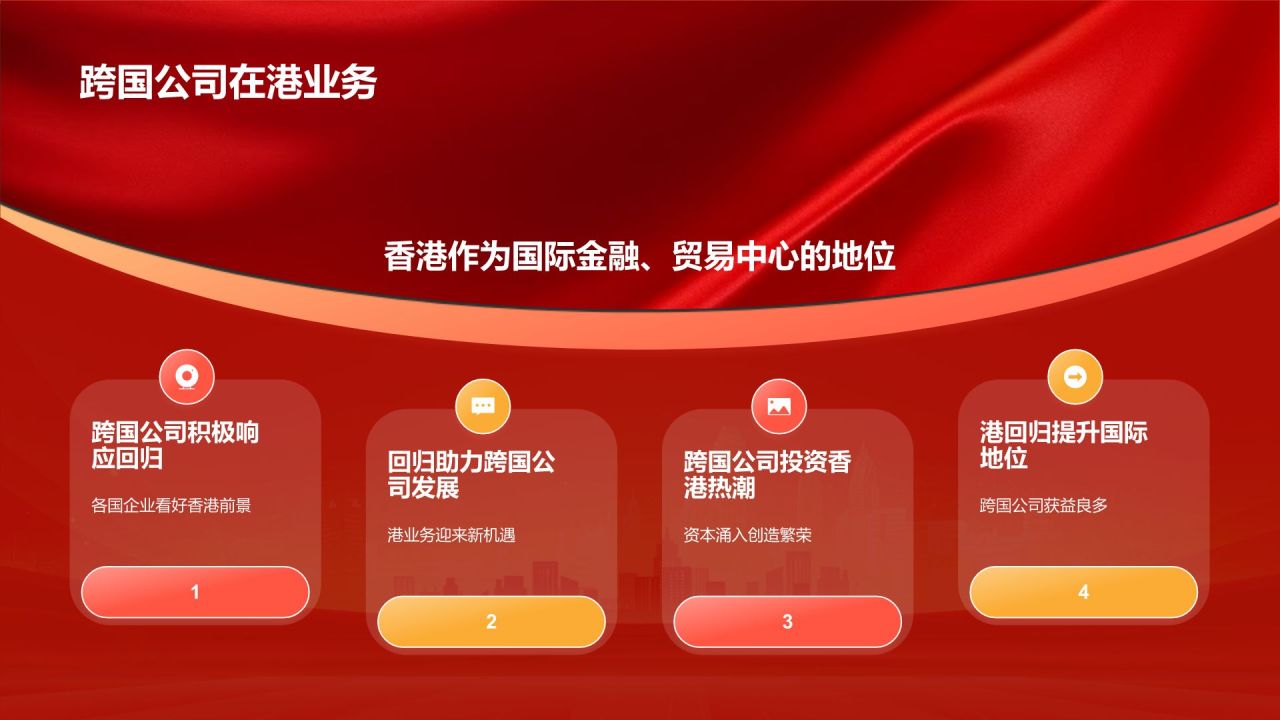 红色党政风香港回归日PPT模板